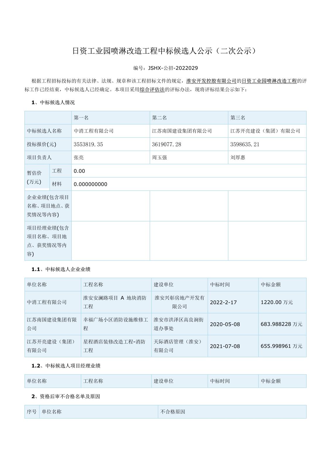 江蘇省工程建設(shè)項(xiàng)目評(píng)標(biāo)結(jié)果公示(二次)(1)_1.jpg