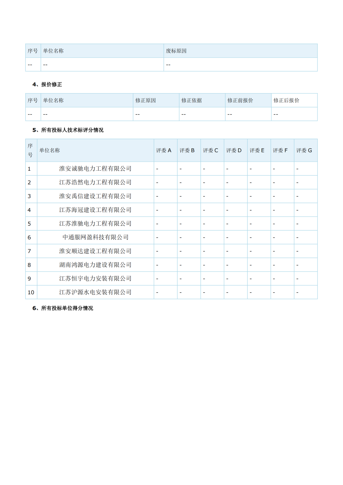 江蘇省工程建設(shè)項目評標(biāo)結(jié)果公示(1)_01.png